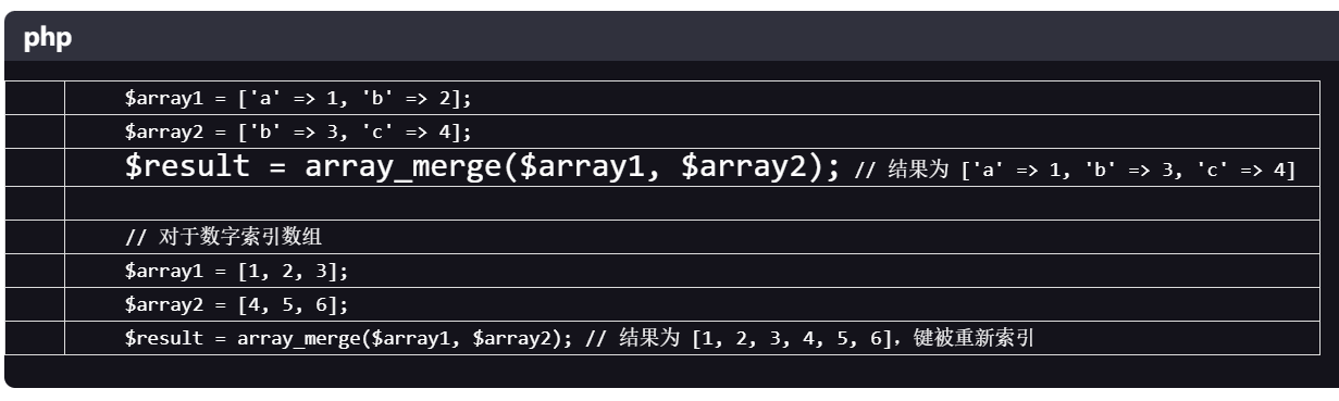 php数组相加 数组合并 array_merge() 函数